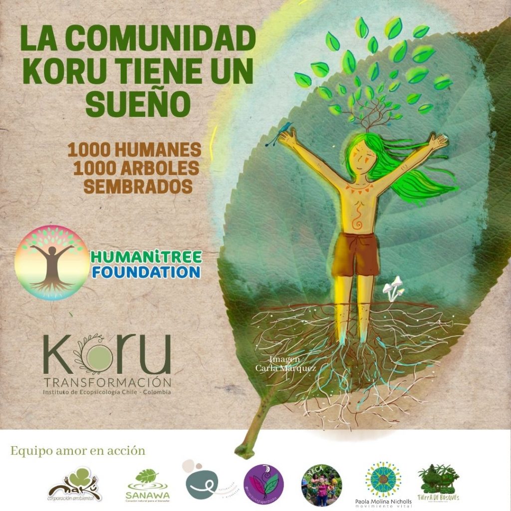 HUMANITREE